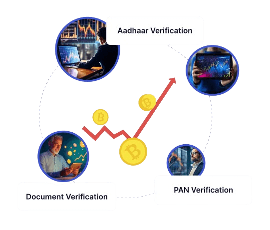 Trading verification visual